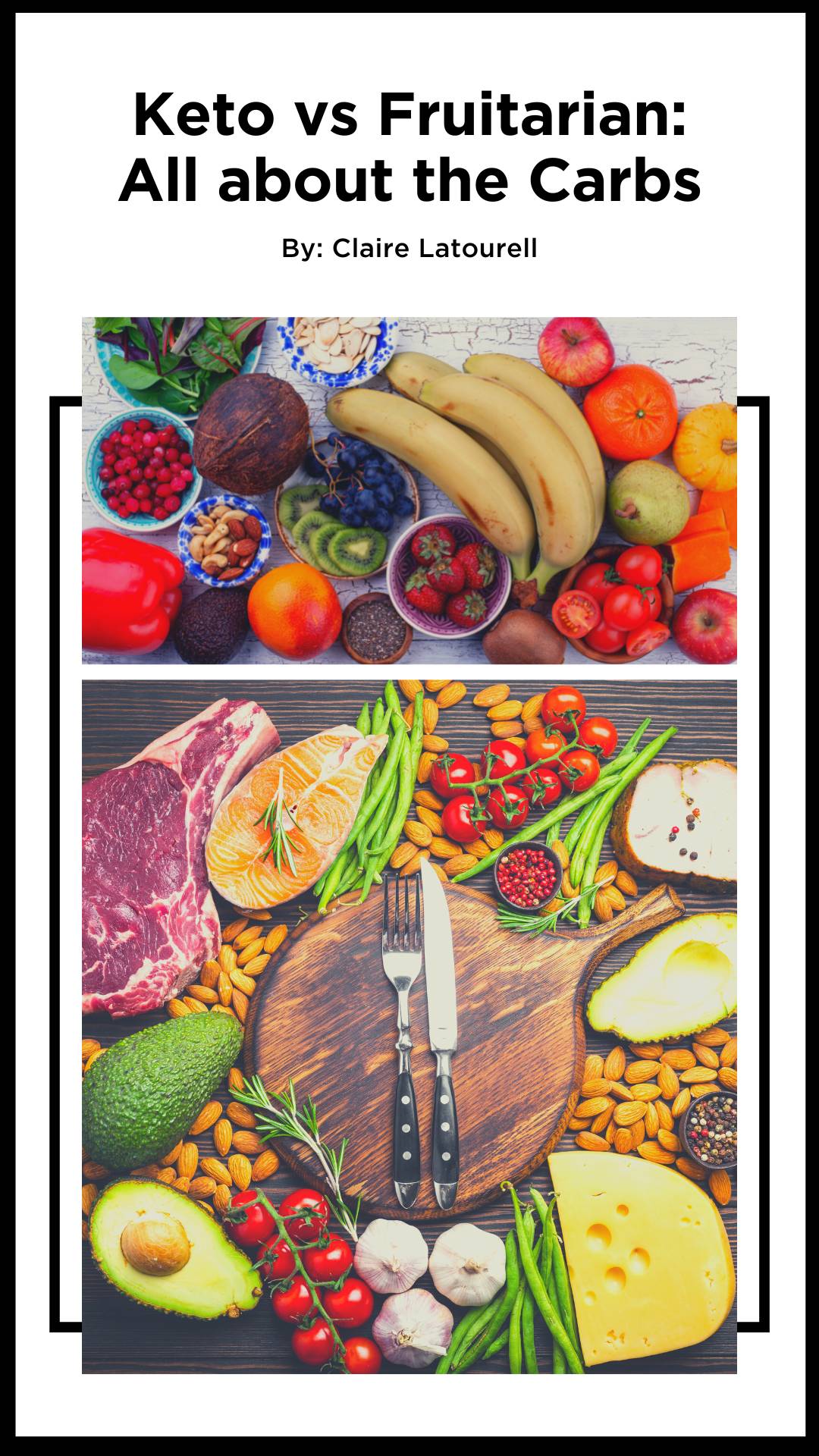 Image of fruits, veggies and meats and title that says